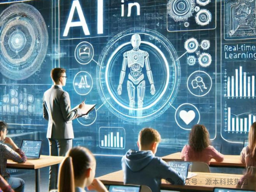 艾弗森贝博ballbet官网科技-本科生掌握大数据、云原生、AI-竞赛保研求职的“超车秘籍”来了！